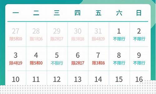 北京限行尾号_北京限行尾号今天