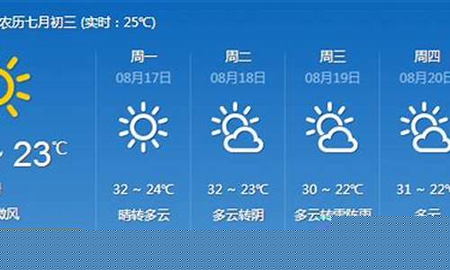 山东济南天气怎么样_山东济南天气怎么样十一月份穿什么衣服