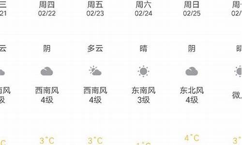 文登天气预报40天查询结果_文登天气预报40天