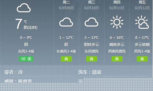蚌埠天气预报15天最新消息查询结果是什么啊_蚌埠天气预报15天最新消息查询结果是什么啊