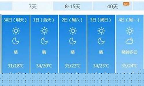 百度一下湖南怀化芷江天气预报_怀化芷江天气预报7天查询