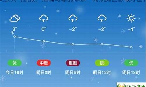 德州一周天气预报7天详情最新消息查询_德州一周天气预报7天详情最新消息查询结果