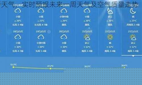 奉新天气预报30天_奉新天气15天预报
