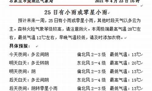 金华一周气象_金华一周天气变化情况分析报告