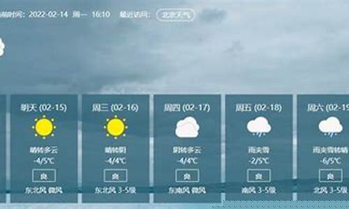 聊城一周天气预报10天_聊城一周天气预报详情最新消息查询最新消息