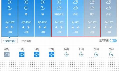 青海西宁天气预报15天查询青海湖_西宁最近15天天气