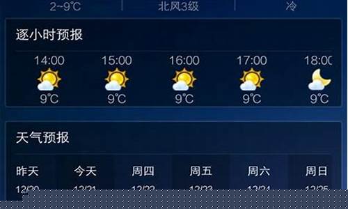 宁波天气预报15天准确一览表_宁波天气预报15天准确一览表查询