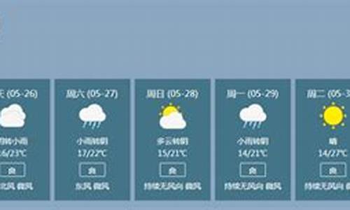 铜川天气预报一周天气_铜川天气预气预报