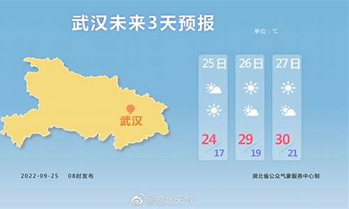 拉萨未来三天天气预报_拉萨未来三天天气预报查询