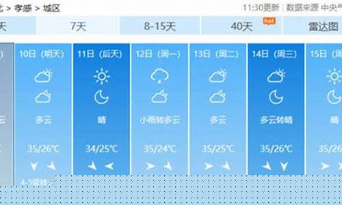 普兰店天气预报普兰店天气实时预报_辽宁省普兰店天气预报