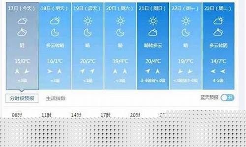 陕西西安一周天气预报穿衣指南最新版最新_西安天气预报一周穿衣建议