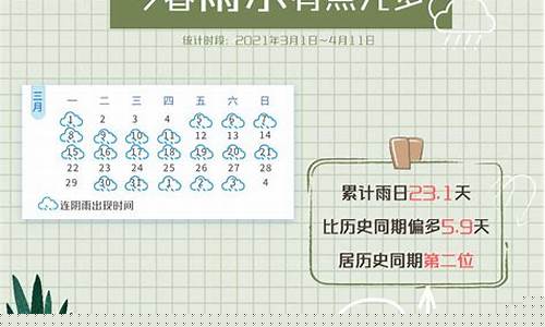 湖北恩施未来一周天气预报查询最新消息及时间_湖北恩施未来一周的天气预报