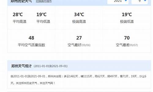 过去一周气温上海_过去一周天气预报查询上海信息