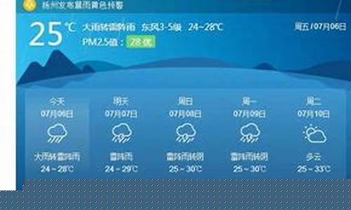 扬州天气预报30天_扬州天气预报30天之内