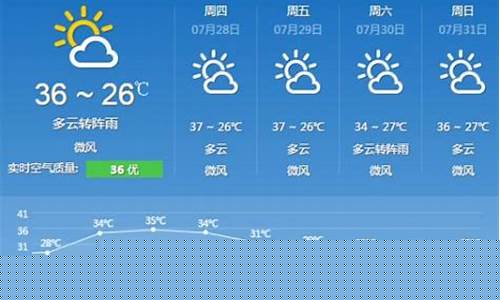 重庆天气预报30天准确一个月_天气预报重庆45天
