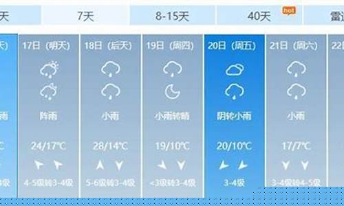 武汉一周天气预报一周_武汉一周天气预报15天查询结果最新消息