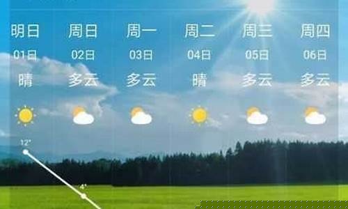 连云港未来一周天气预报15天_连云港未来一星期天气预报