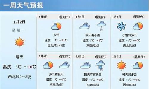 查找吉安一周天气_吉安一周天气预报表最新查询系统