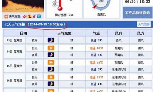 衡水天气预报15天查询_衡水天气预报15天查询结果降雨中国银行利息
