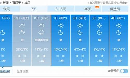 石河子天气预报未来15天_石河子天气预报十五天