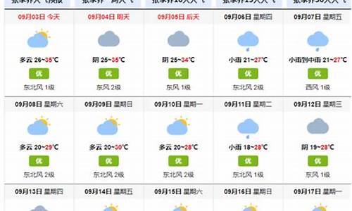 张家界15天天气预报15天查询结果_张家界15天天气预报