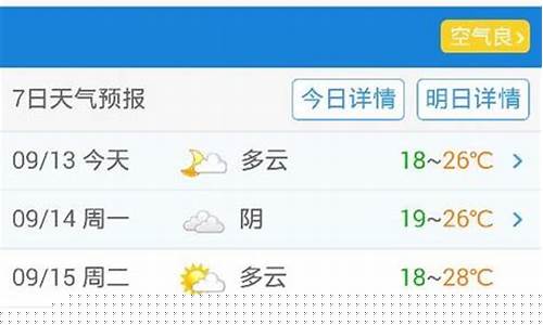高安一周天气情况如何分析比较好_江西省高安市一周天气预报
