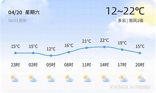 东营天气一周查询一周_东营一周天气预报温州情况最新