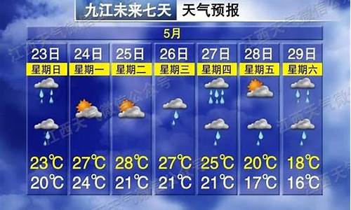江西天气预报一周7天查询系统_江西天气预报一周7天查询