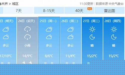 阿克苏天气预告_阿克苏天气预报最新