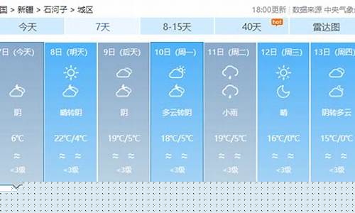 石河子市天气预报40天查询表_石河子市天气预报40天查询