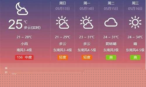 上海市天气预报今天_上海市天气预报今天的