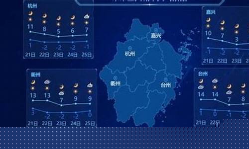 浙江省未来一周天气预报15天_浙江省未来一周天气预报