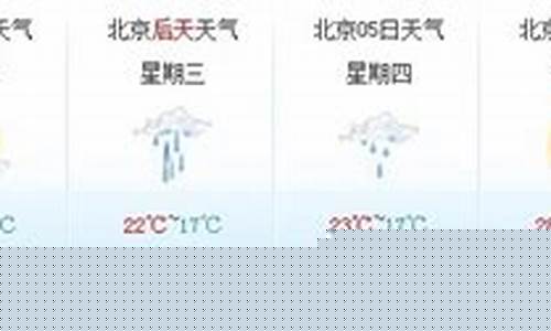 北京最近一周天气预报最新_北京最近天气预报15天查询