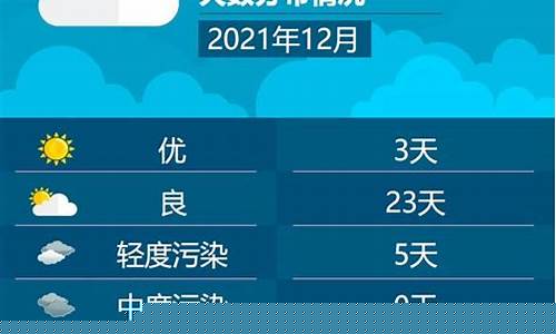 空气质量指数超过500_空气质量指数超过多少对人体有害