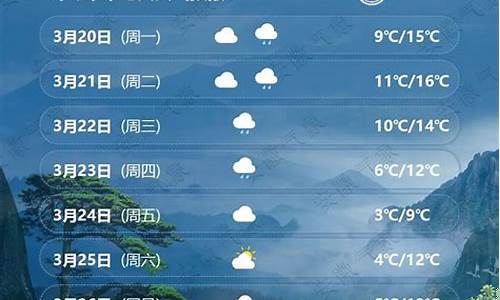 安徽天气预报一周天气预报_安徽天气预报一周天气预报七天