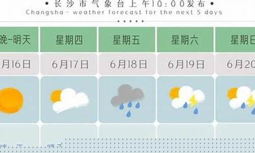 长沙一周天气情况分析表最新版_长沙一周的天气预报情况