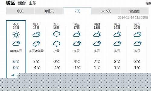 烟台天气预报一周_烟台天气预报一周15天查询结果