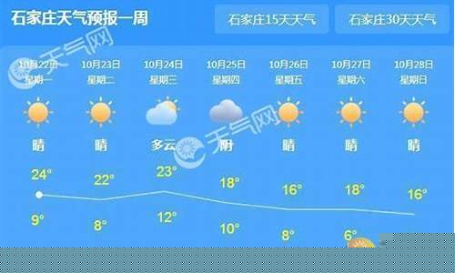 一周天气预报石家庄一周天气预报_石家庄一周天气预报7天准确吗最新消息