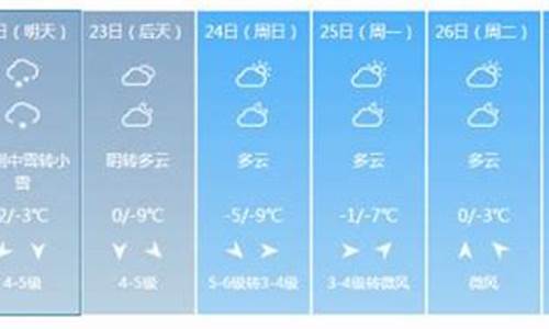 南京未来7天天气_南京未来一周天气预报七天查询