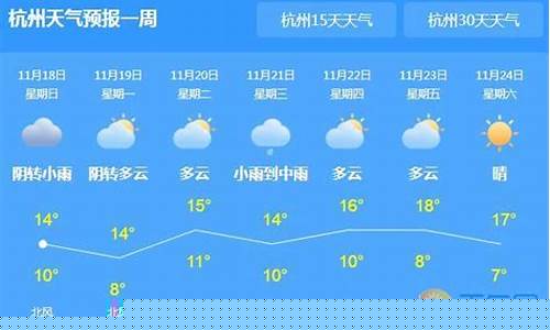 嘉兴天气15天_嘉兴天气15天天气预报实况