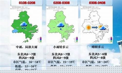 南安天气预报一周_南安天气预报一周七天