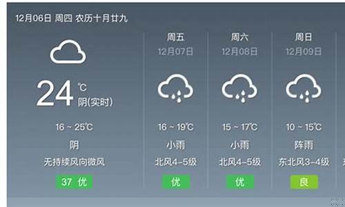 深圳一周天气预报10天穿衣指数是多少_深圳未来一周穿衣指数