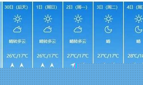 昆明天气预报昨天_昆明昨晚天气