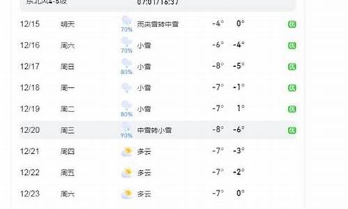 烟台天气预报15天最新消息今天_烟台天气预报15天最新消息