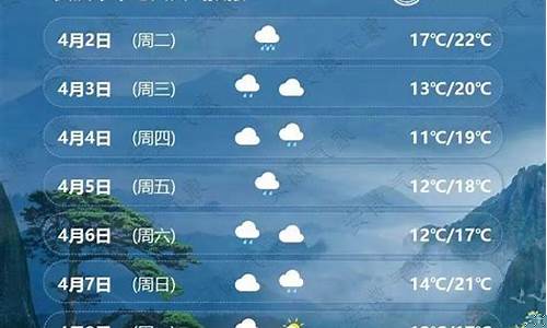 安吉一周天气预报15天_安庆一周天气预报安吉一周天气预报最新查询结果信息