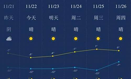 包头青山天气预报_包头青山天气预报几点会下雨