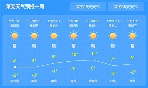 莱芜天气预报7天查询_莱芜天气预报7天查询结果