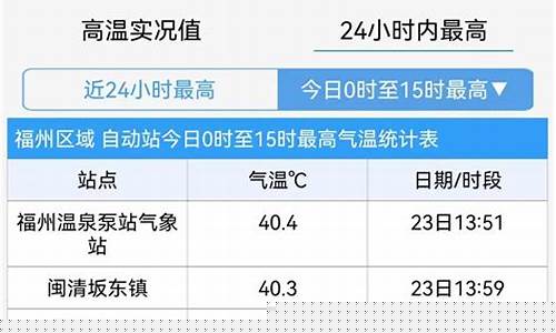 福建近期有台风吗最新消息_福建近期有台风吗
