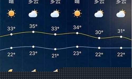 南丰天气预报30天查询_南丰天气预报30天查询结果表