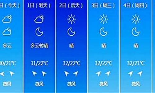 长春未来一周天气情况预报表最新_长春未来一周天气情况预报表最新版